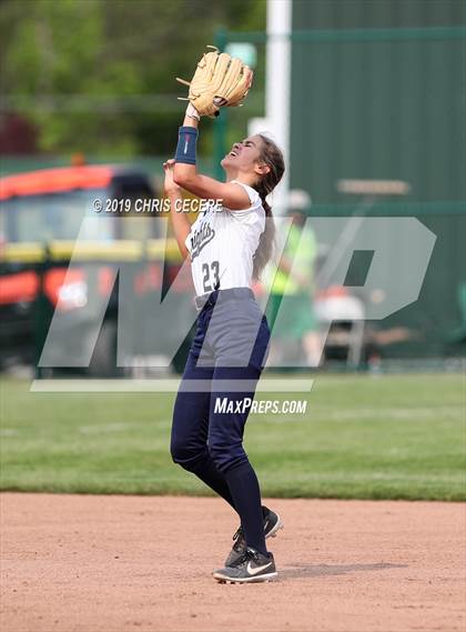 Thumbnail 3 in Sutherland vs. Honeoye Falls-Lima (Section 5 Class A1 Final) photogallery.
