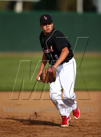 Thumbnail 1 in Elk Grove vs. Excel Academy (Boras Classic - North Bracket) photogallery.
