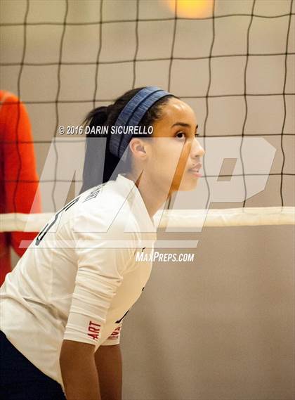 Thumbnail 2 in Sacred Heart vs. Corona del Sol (Nike Tournament of Champions) photogallery.