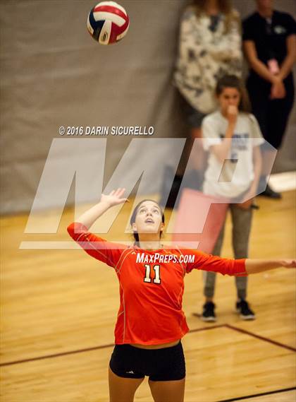 Thumbnail 1 in Sacred Heart vs. Corona del Sol (Nike Tournament of Champions) photogallery.