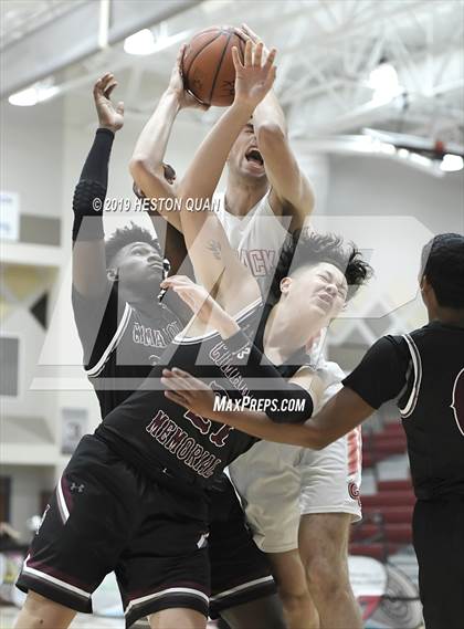 Thumbnail 2 in Great Oak vs. Cimarron-Memorial (Rancho Mirage Holiday Invitational) photogallery.