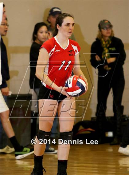 Thumbnail 3 in San Ramon Valley @ Monte Vista (CIF NCS D1 Final) photogallery.