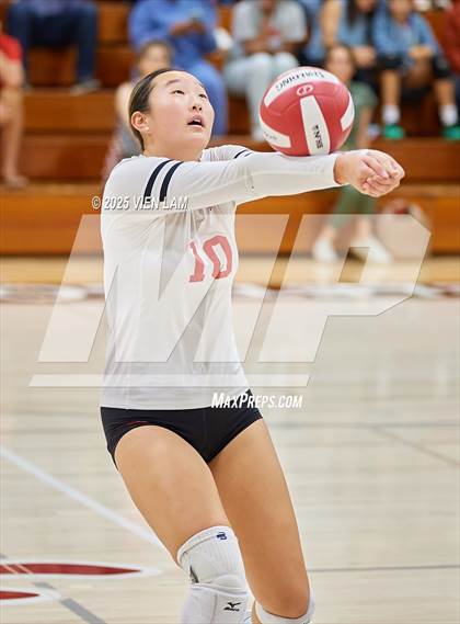 Thumbnail 3 in Amador Valley @ Carondelet photogallery.