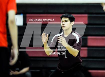 Thumbnail 3 in Corona del Sol vs. Hamilton (Brophy Invitational) photogallery.