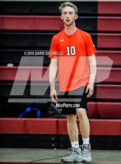 Thumbnail 1 in Corona del Sol vs. Hamilton (Brophy Invitational) photogallery.