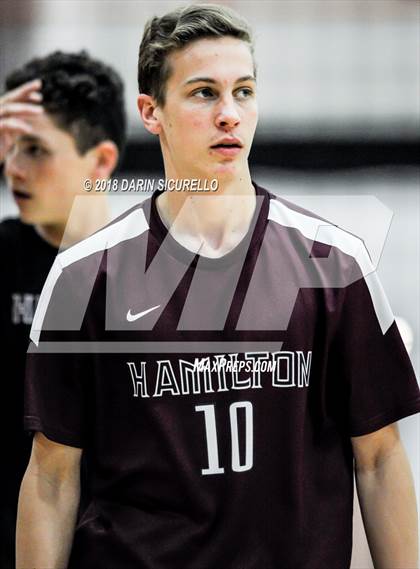 Thumbnail 3 in Corona del Sol vs. Hamilton (Brophy Invitational) photogallery.