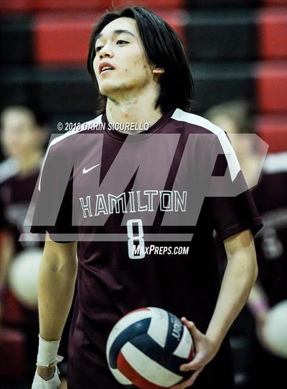 Thumbnail 1 in Corona del Sol vs. Hamilton (Brophy Invitational) photogallery.