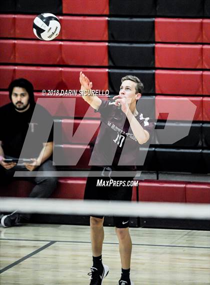 Thumbnail 3 in Corona del Sol vs. Hamilton (Brophy Invitational) photogallery.