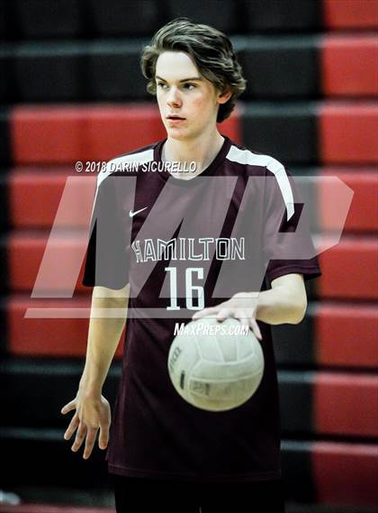 Thumbnail 2 in Corona del Sol vs. Hamilton (Brophy Invitational) photogallery.