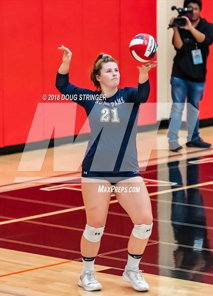 Thumbnail 1 in Harker vs. Notre Dame (CIF-CCS Division IV Championship) photogallery.