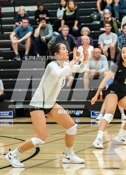 Thumbnail 1 in Harker vs. Notre Dame (CIF-CCS Division IV Championship) photogallery.