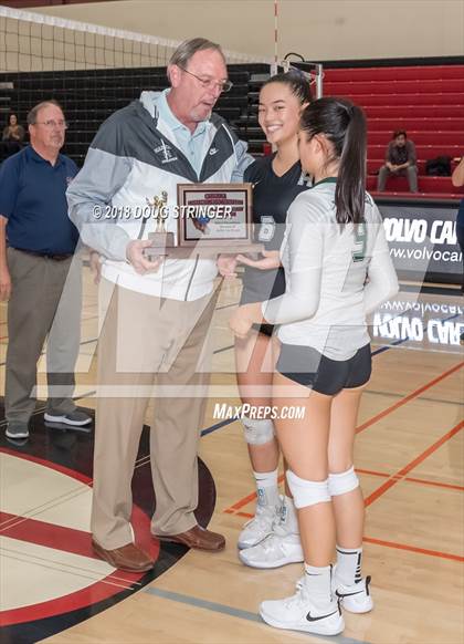 Thumbnail 1 in Harker vs. Notre Dame (CIF-CCS Division IV Championship) photogallery.