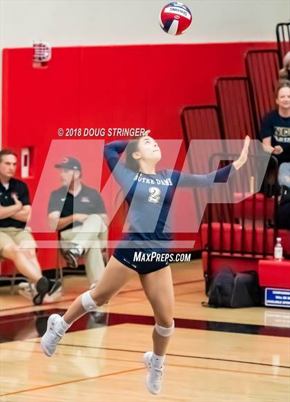 Thumbnail 1 in Harker vs. Notre Dame (CIF-CCS Division IV Championship) photogallery.