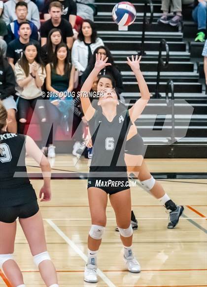 Thumbnail 3 in Harker vs. Notre Dame (CIF-CCS Division IV Championship) photogallery.