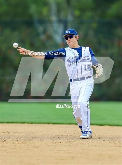 Thumbnail 1 in Sierra Canyon vs Poly photogallery.
