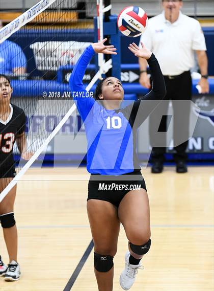 Thumbnail 3 in Haltom @ Weatherford photogallery.