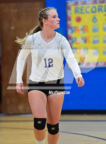 Thumbnail 1 in Gateway vs Wheat Ridge photogallery.
