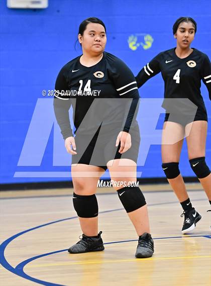 Thumbnail 1 in Gateway vs Wheat Ridge photogallery.