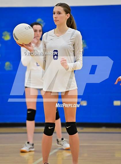 Thumbnail 1 in Gateway vs Wheat Ridge photogallery.