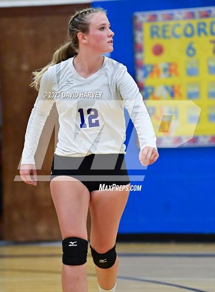 Thumbnail 1 in Gateway vs Wheat Ridge photogallery.