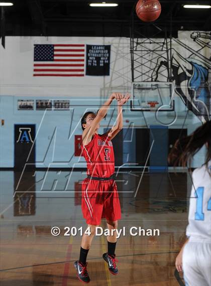 Thumbnail 1 in Azusa vs. Oak Hills (Arroyo Tournament) photogallery.