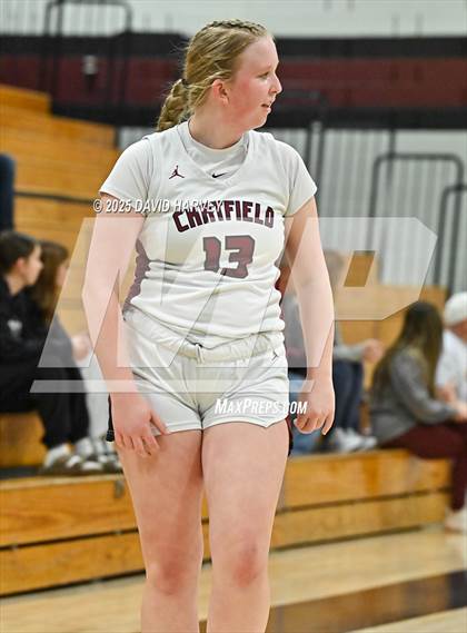 Thumbnail 3 in Valor Christian @ Chatfield photogallery.