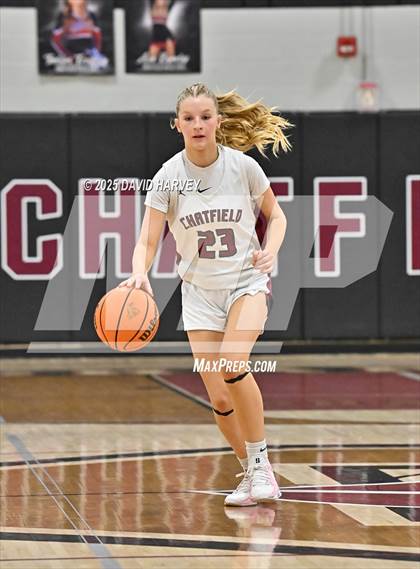 Thumbnail 1 in Valor Christian @ Chatfield photogallery.