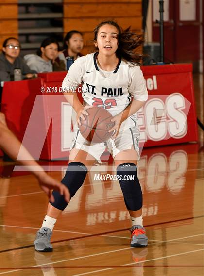Thumbnail 1 in Bassett vs St. Paul (Mark Keppel Tournament) photogallery.
