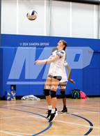 Photo from the gallery "Valor Preparatory Academy @ Queen's Grant"
