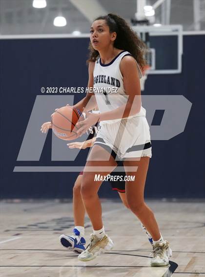 Thumbnail 1 in Aggieland HomeSchool vs. Dallas HSAA (Aggieland Come and Take It Tip-Off) photogallery.
