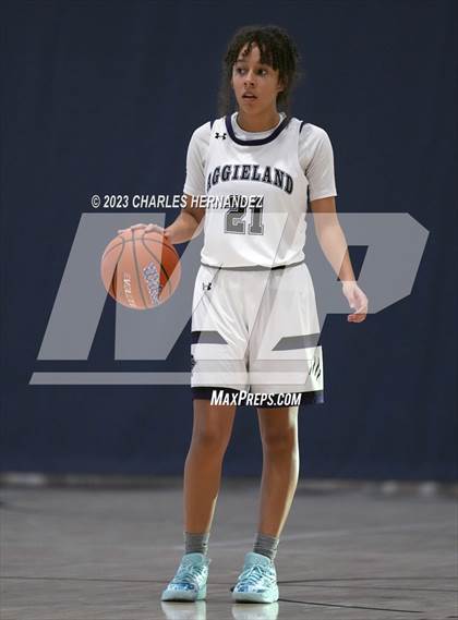 Thumbnail 3 in Aggieland HomeSchool vs. Dallas HSAA (Aggieland Come and Take It Tip-Off) photogallery.