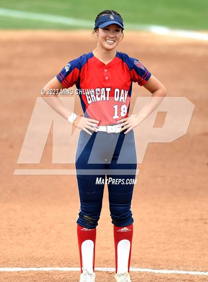 Thumbnail 1 in Great Oak vs. Grand Terrace (CIF SS D2 Final) photogallery.
