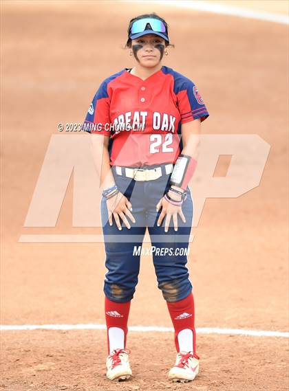 Thumbnail 1 in Great Oak vs. Grand Terrace (CIF SS D2 Final) photogallery.
