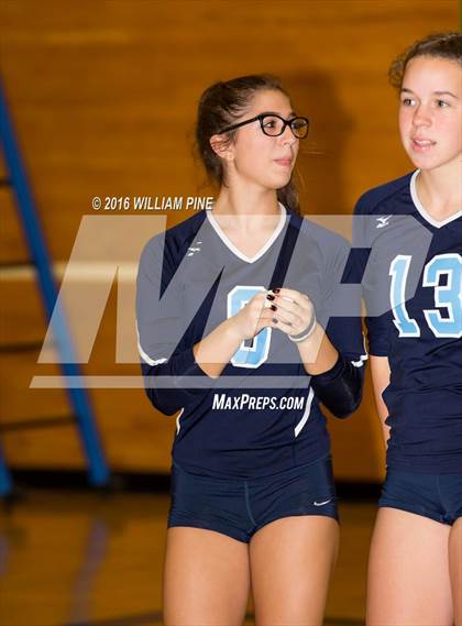 Thumbnail 1 in Westlake vs Spackenkill (NYSPHSAA Class B Regional Semifinal) photogallery.