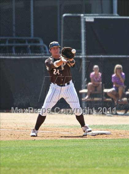 Thumbnail 1 in Parker vs. La Jolla Country Day (CIF SDS D4 Final) photogallery.
