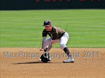 Thumbnail 2 in Parker vs. La Jolla Country Day (CIF SDS D4 Final) photogallery.