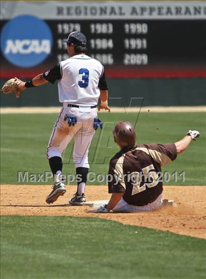 Thumbnail 1 in Parker vs. La Jolla Country Day (CIF SDS D4 Final) photogallery.