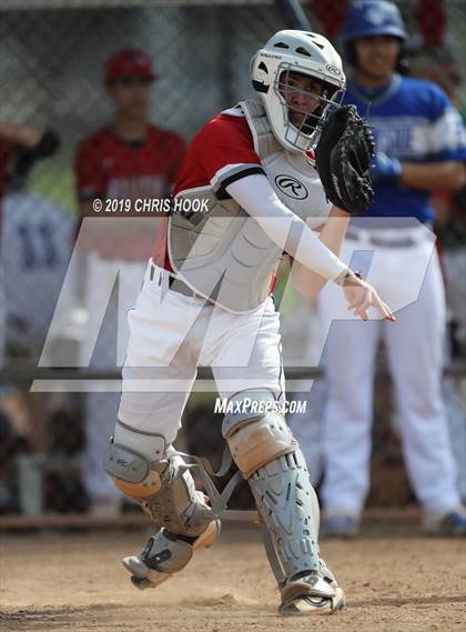 Thumbnail 1 in Empire vs. Sunnyside (Lancer Classic) photogallery.