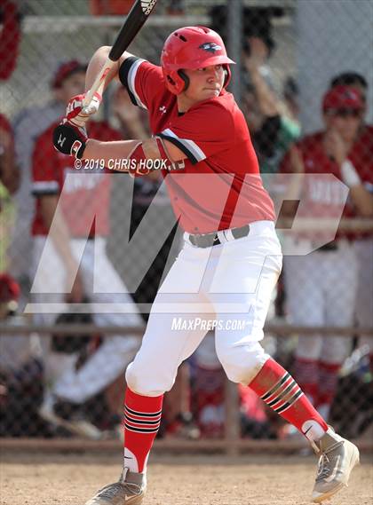 Thumbnail 1 in Empire vs. Sunnyside (Lancer Classic) photogallery.
