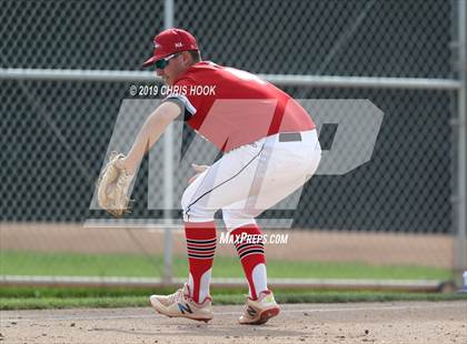 Thumbnail 1 in Empire vs. Sunnyside (Lancer Classic) photogallery.