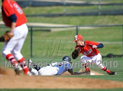 Thumbnail 3 in Wakeland vs Centennial (District 9-4A tiebreaker) photogallery.