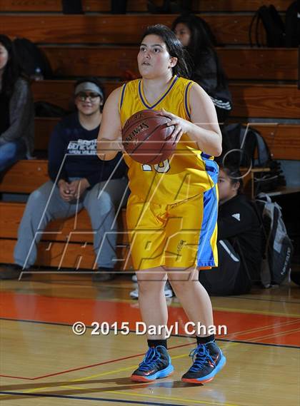 Thumbnail 1 in Holy Martyrs Armenian @ Marshall  (Pasadena Poly Tournament) photogallery.