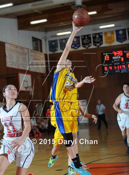 Thumbnail 2 in Holy Martyrs Armenian @ Marshall  (Pasadena Poly Tournament) photogallery.