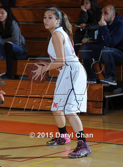 Thumbnail 3 in Holy Martyrs Armenian @ Marshall  (Pasadena Poly Tournament) photogallery.