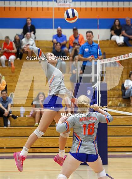 Thumbnail 1 in South Iredell @ Marvin Ridge photogallery.