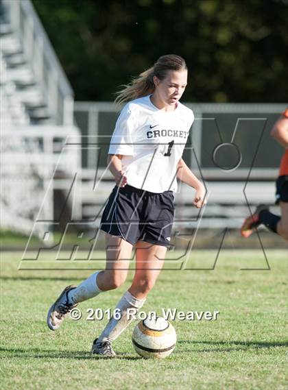 Thumbnail 2 in Elizabethton at David Crokett photogallery.