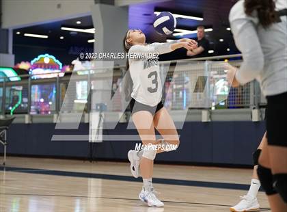 Thumbnail 1 in Memorial Christian Academy vs. Austin Royals HomeSchool (Aggieland Come and Take It Showdown) photogallery.
