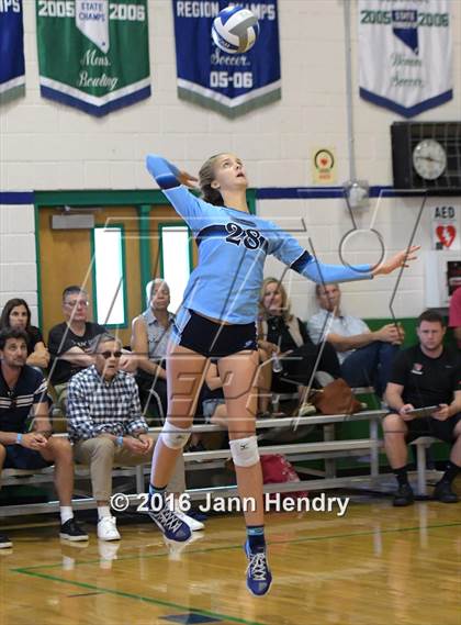 Thumbnail 3 in Marymount vs. Campolindo (Durango Fall Classic) photogallery.