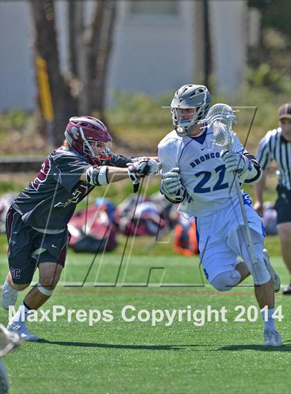 Thumbnail 1 in Bronxville vs. Garden City (Checking for Cancer Invitational) photogallery.