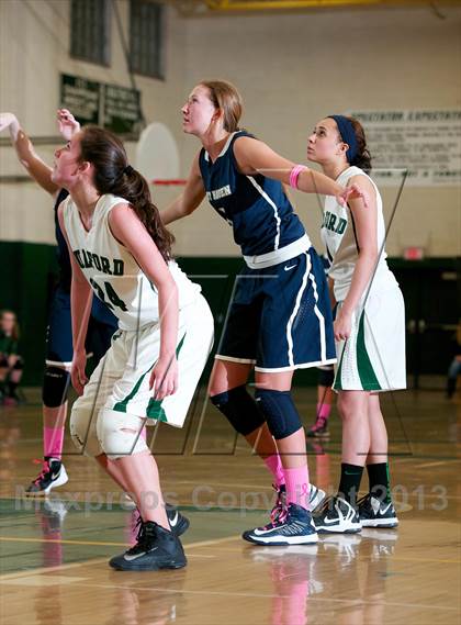 Thumbnail 2 in East Haven @ Guilford photogallery.